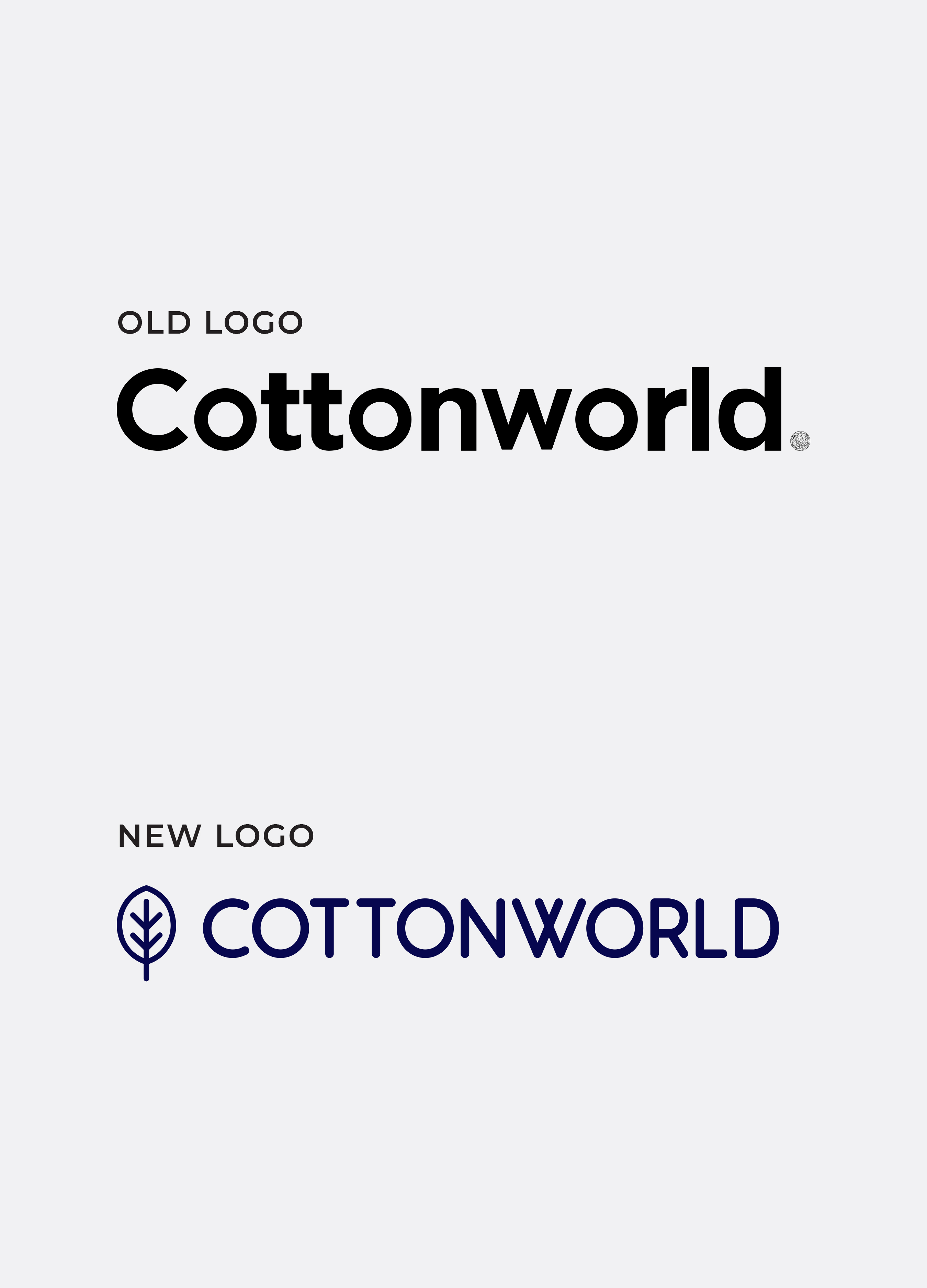 cottonworld old logo