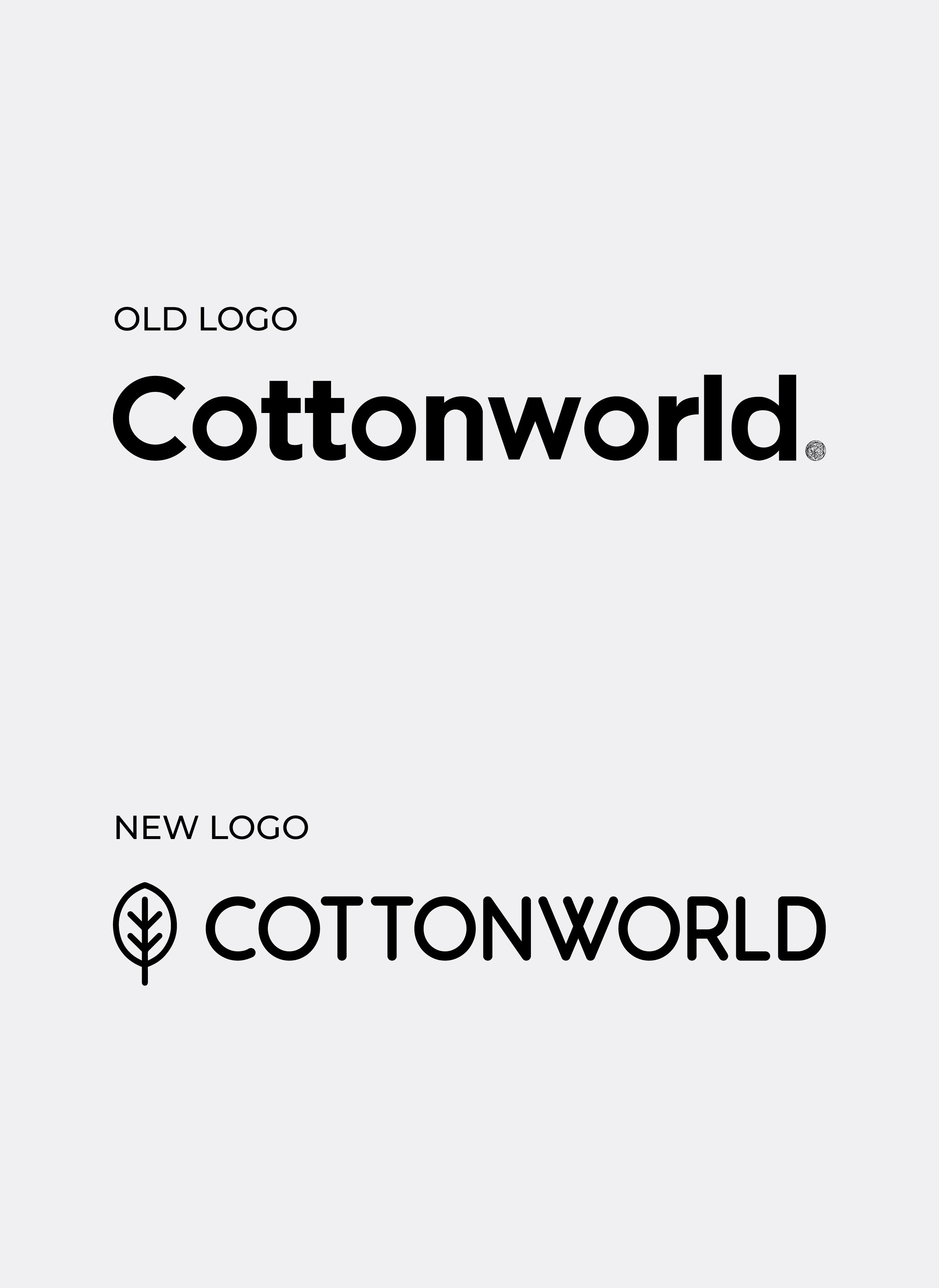 Cottonworld
