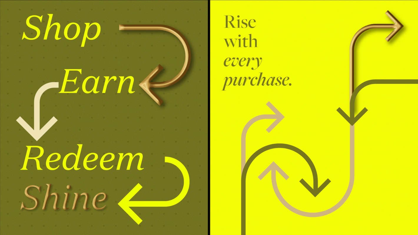 RiseRewards 6