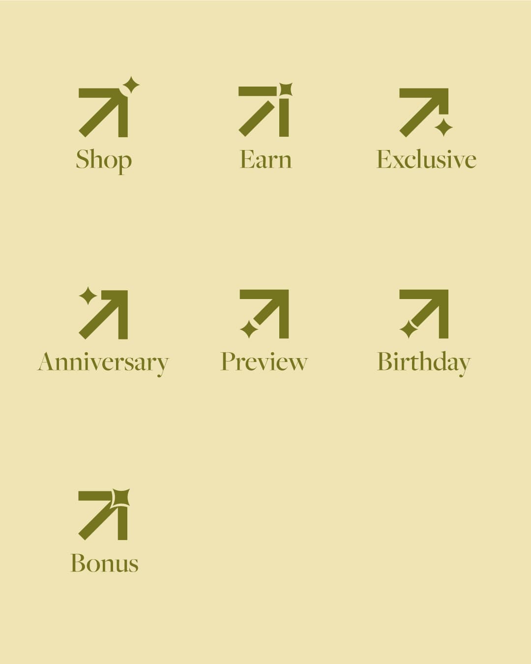 RiseRewards Mobile 4
